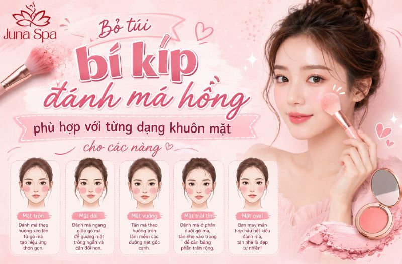 Bỏ túi bí kíp đánh má hồng phù hợp với từng dạng khuôn mặt cho các nàng