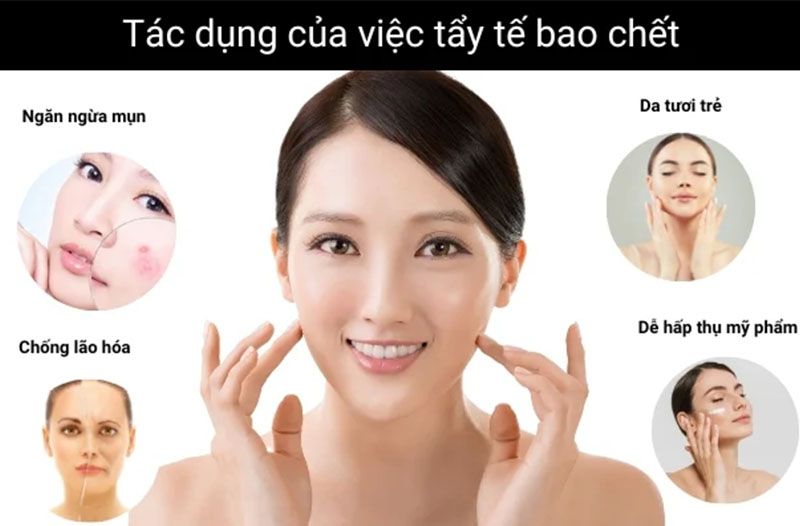 tẩy tế bào chết da mặt