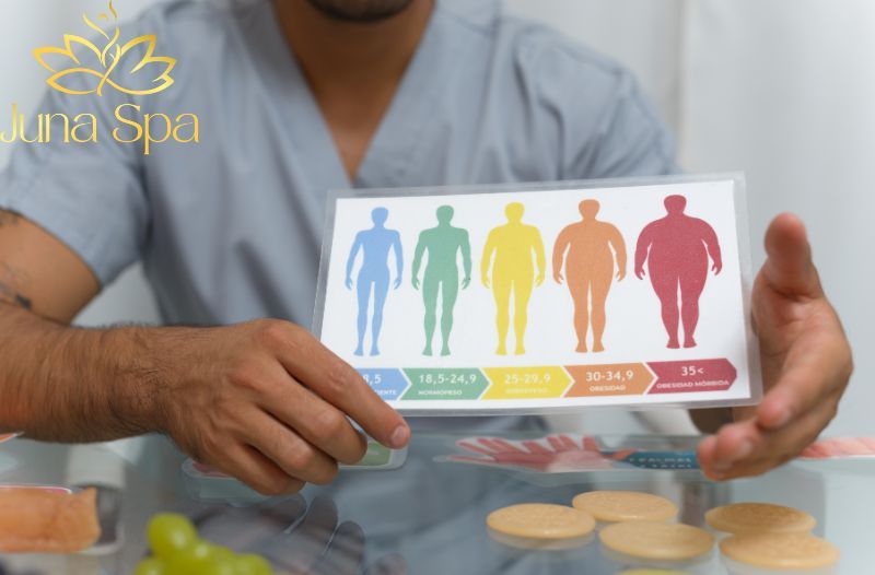 Cần học gì về chỉ số cơ thể (BMI, BMR) trước khi bắt đầu giảm cân?