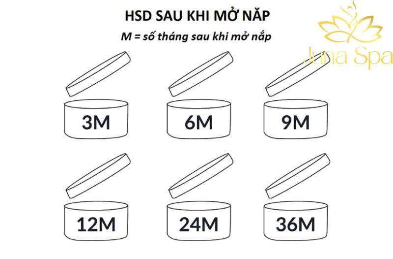 Bí quyết bảo quản mỹ phẩm lâu bền