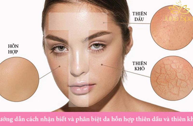 Những yếu tố ảnh hưởng đến tình trạng da hỗn hợp