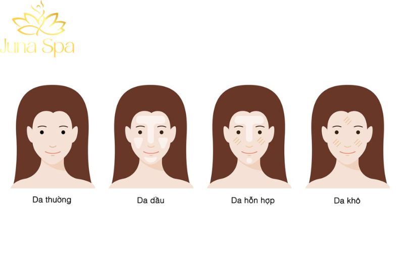 Cách xác định da hỗn hợp tại nhà